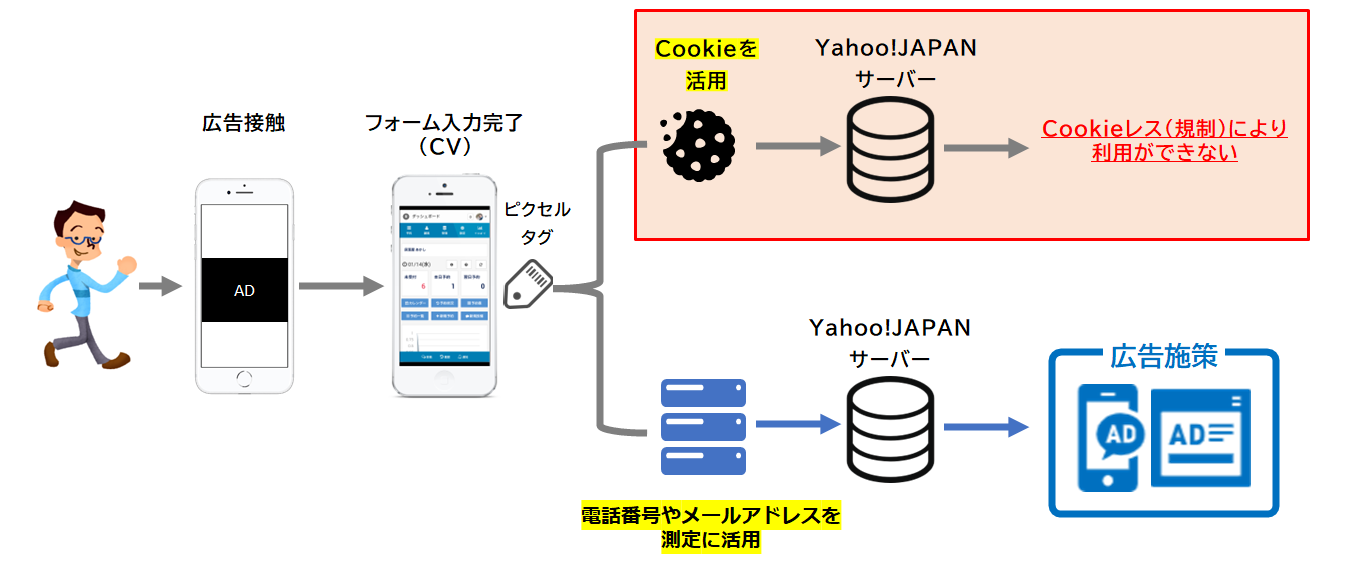 【DD】Colum_0719_1