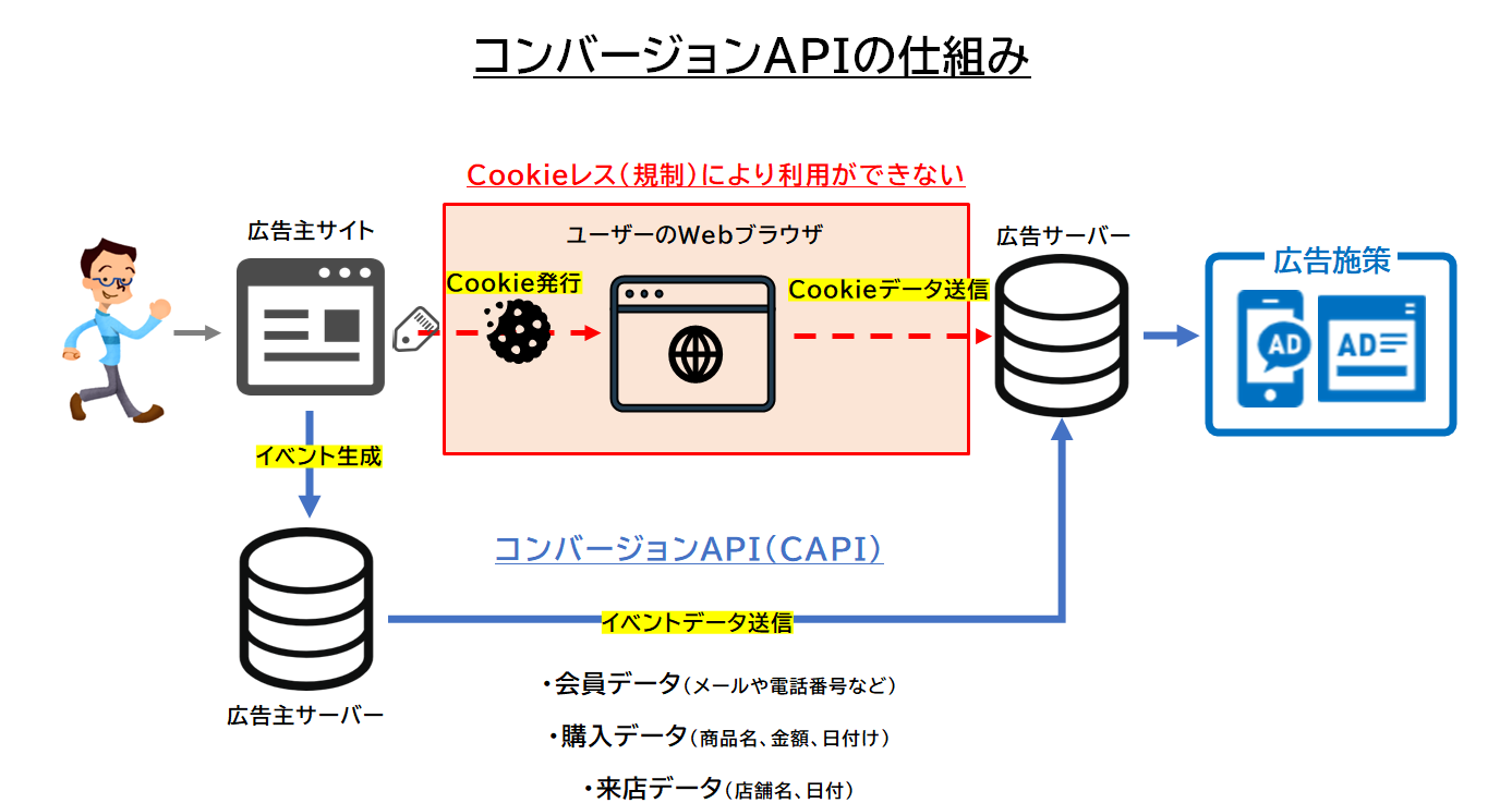【DD】Colum_0719_2