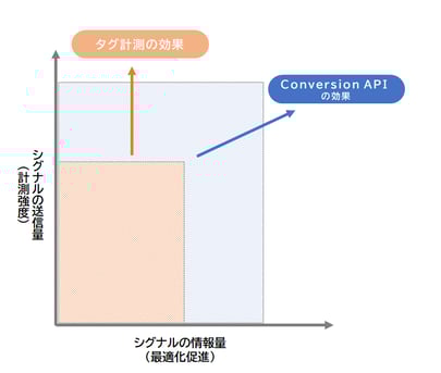 【DD】Colum_0719_3
