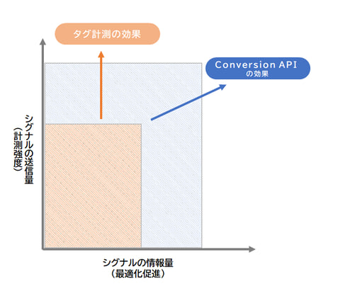 【DD】Colum_0719_3