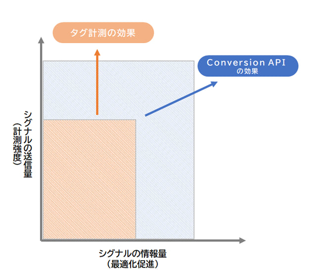 【DD】Colum_0719_3