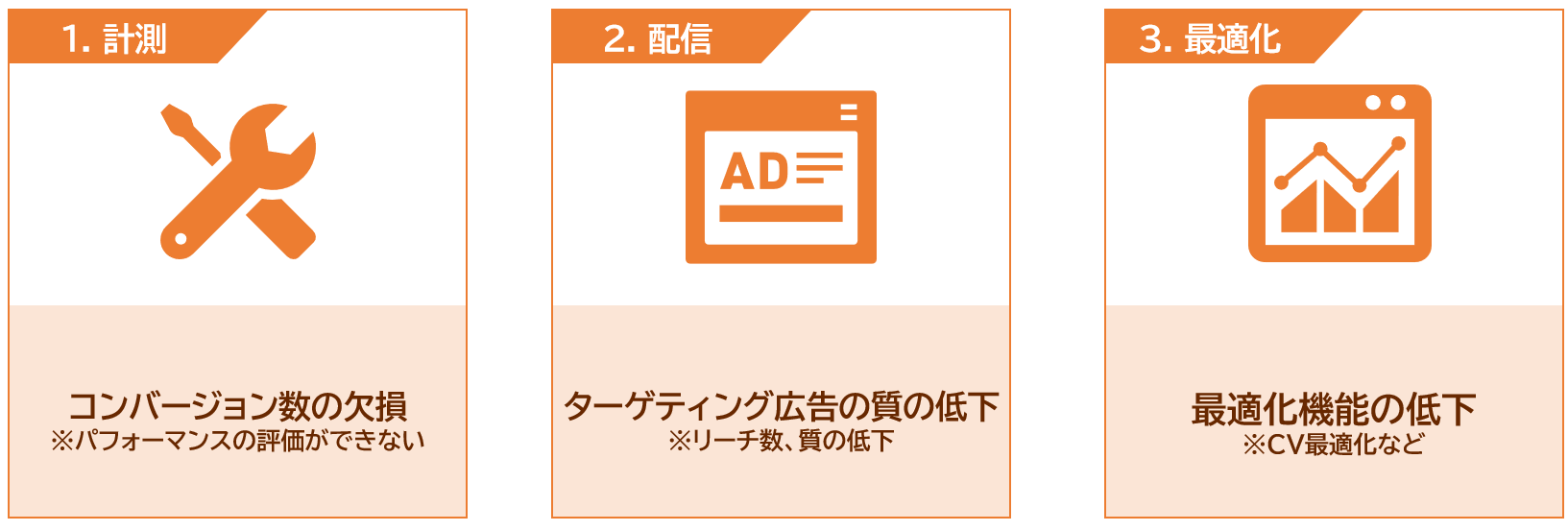 【DD】Colum_1_0521
