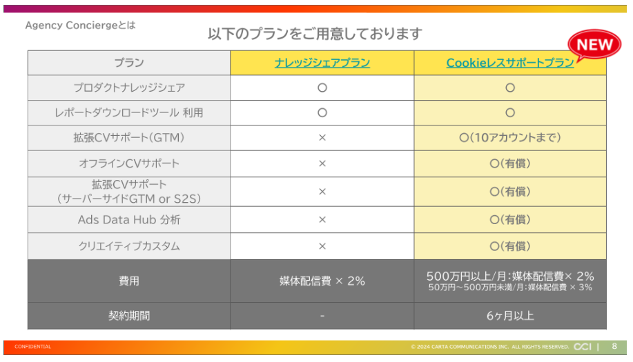 【DD】Colum_3_0521