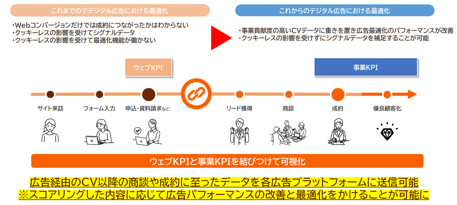 【DD】DataDig_Colum_0603_6