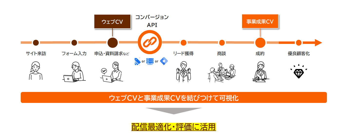 【DD】DataDig_Colum_0702_4-png