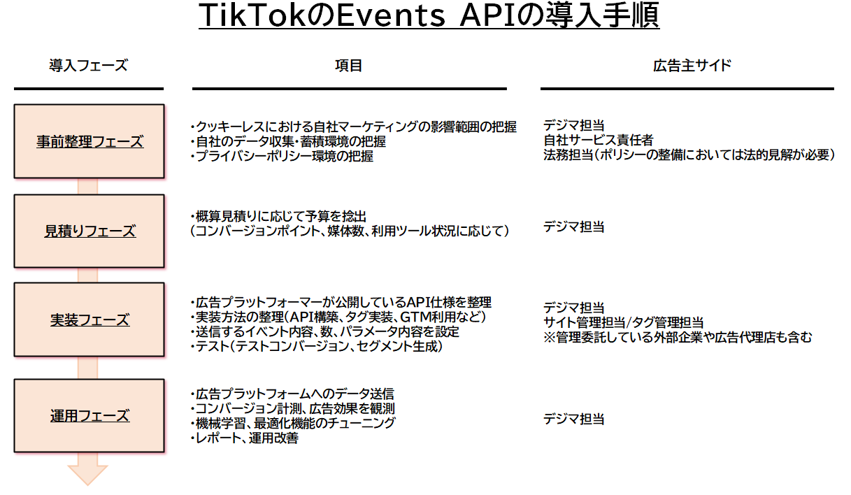 【DD】Tiktok_1_2