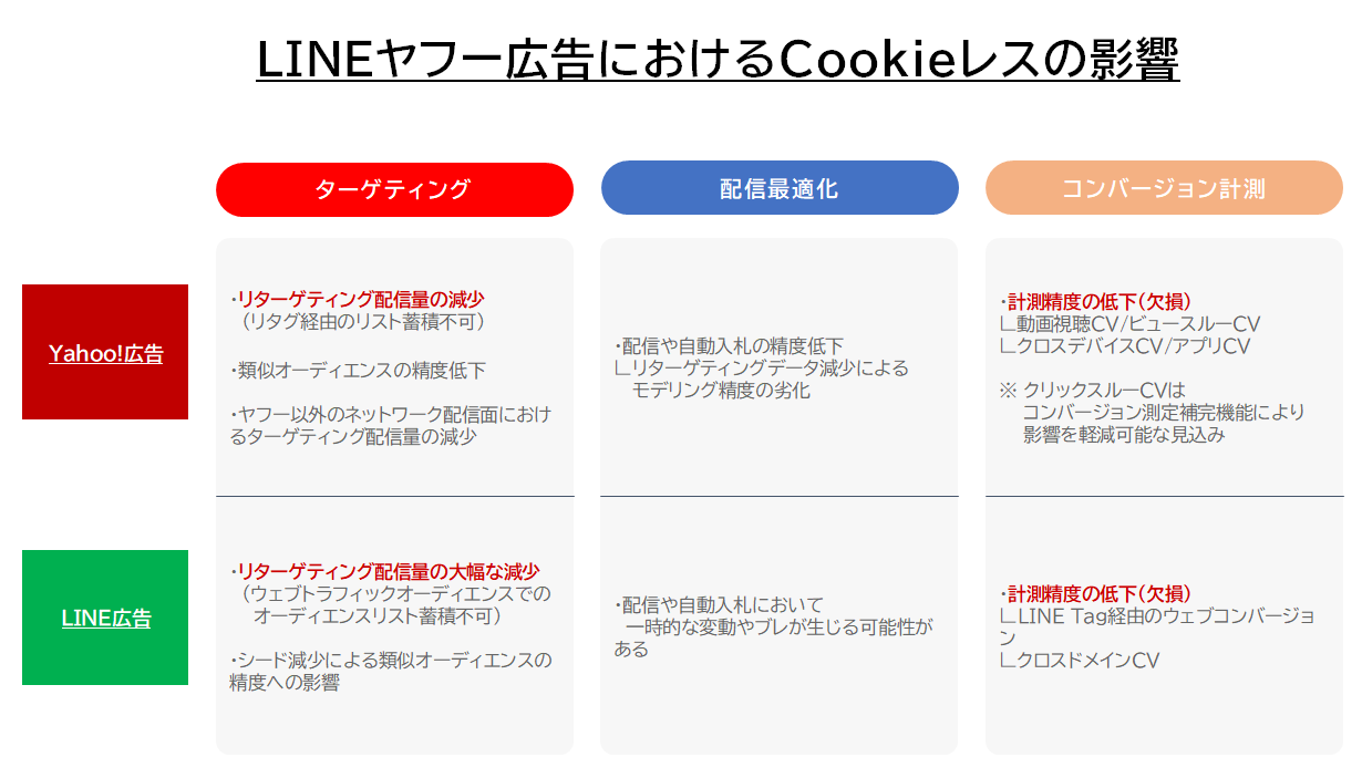 【DD】colum_ly_1