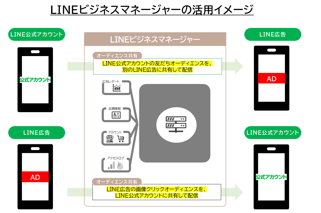 【DD】colum_ly_2