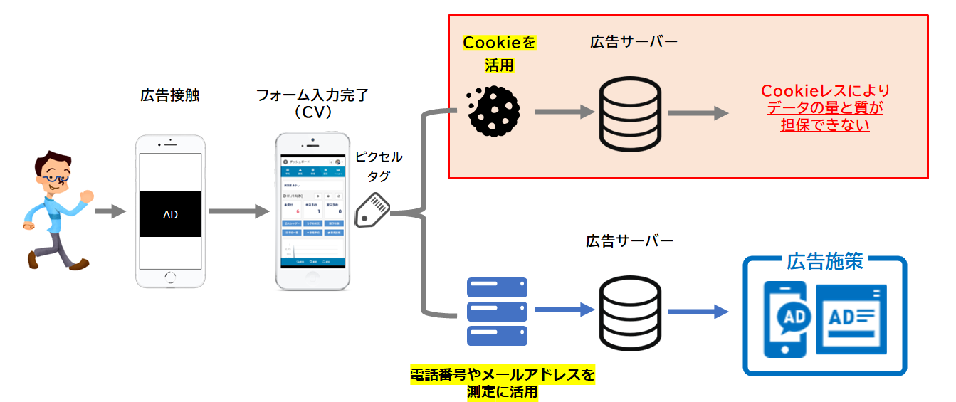 【DD】colum_yahoo_0724_2