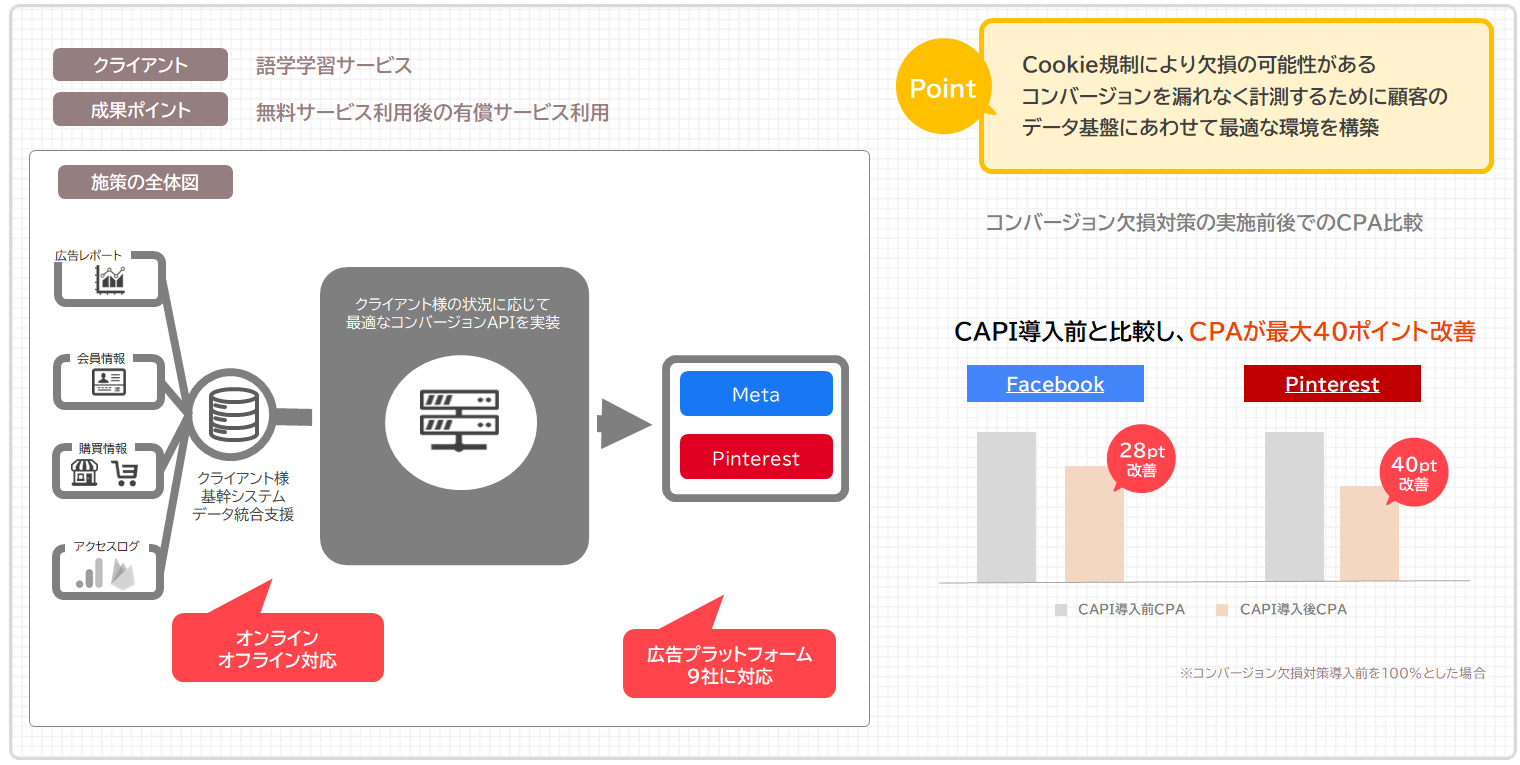 【DD】datadig_colum_0719_3