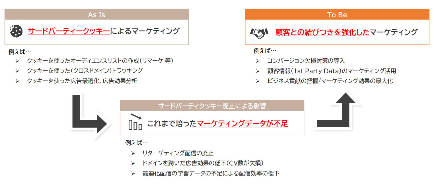 【DD】Colum_1_0424