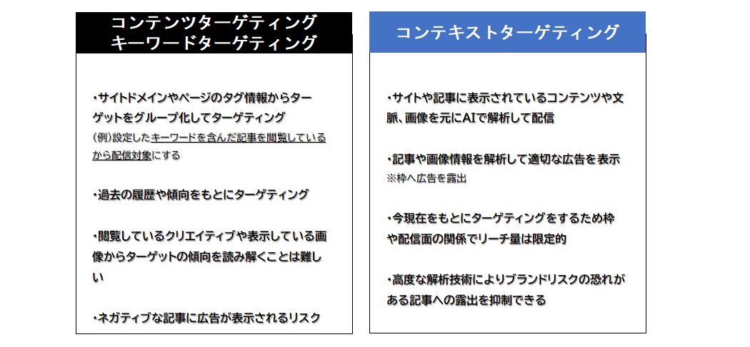 【DD】Colum_no3_240209_2