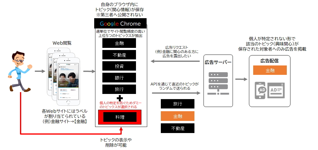 【DD】Colum_no3_240209_4