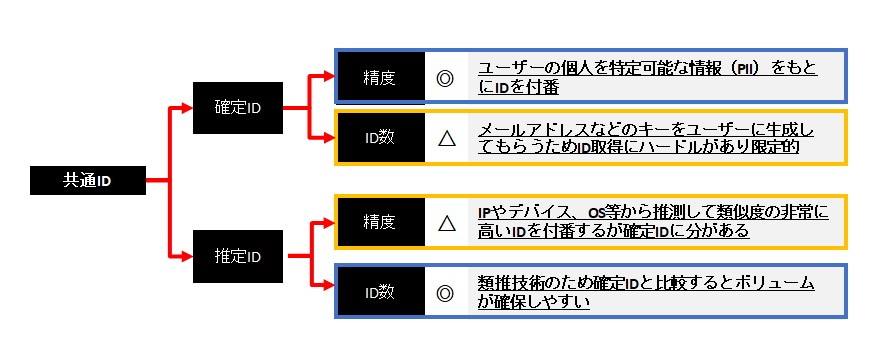 【DD】Colum_no3_240209_6