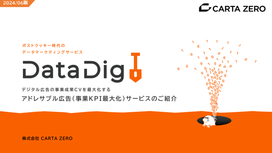 事業成果CV最適化サービス